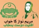 CM Punjab Minority Card
